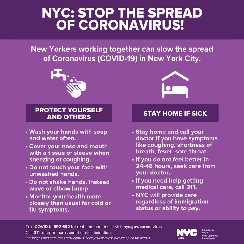 NYC: Stop the Spread of Coronavirus. Text details ways to stop spread.