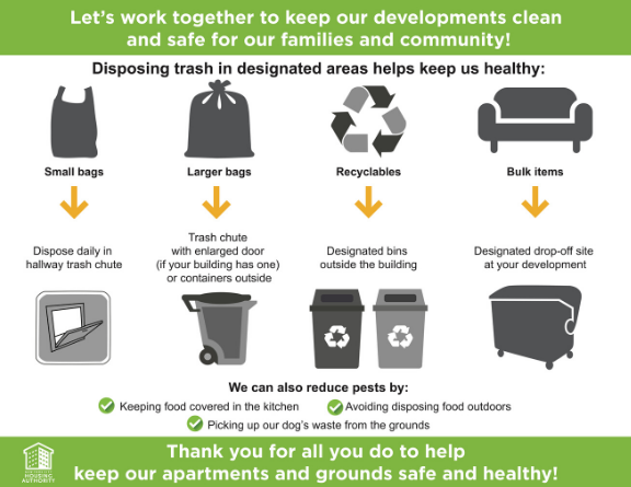 Let's work together to keep our developments clean and safe for our families and community! Pictures of proper ways to dispose of trash