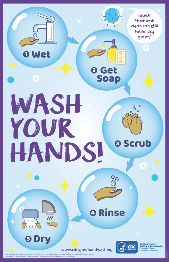 National Handwashing Week 2024 - Carol Aundrea