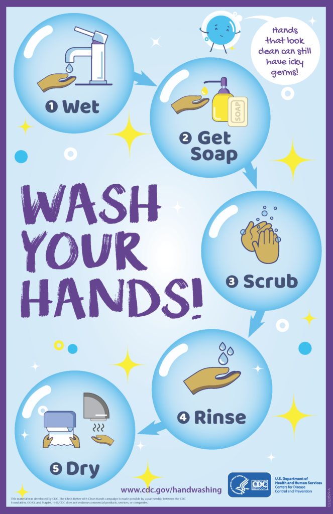 When Is National Handwashing Awareness Week 2024 Gene Peggie