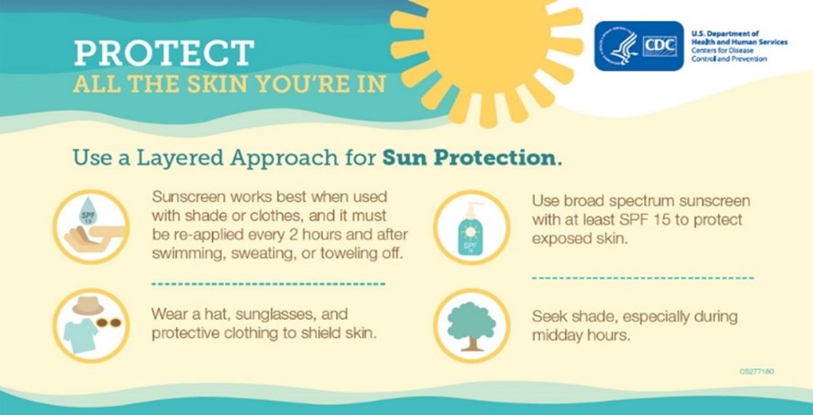 UV Protection Tips