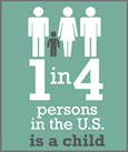 1 in 4 Americans is a child