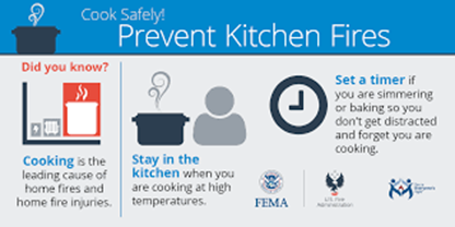 Prevent kitchen fires