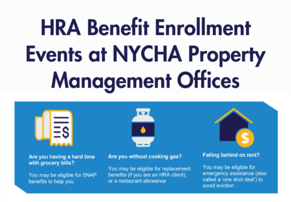 text: HRA Benefit Enrollment Events at NYCHA Property Management Offices graphic of services