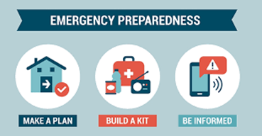 Emergency preparedness