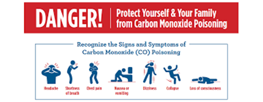 Symptoms of carbon monoxide poisoning