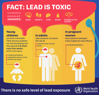 lead is toxic