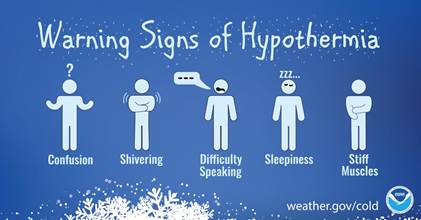 Hypothermia