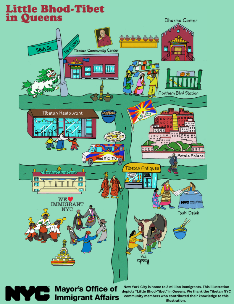 Little Bhod-Tibet in Queens