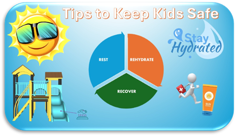 Tips to keep kids safe
